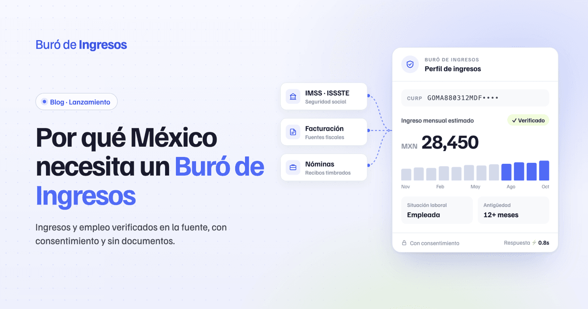 Seguridad social, facturación y nóminas conectadas a un perfil de ingresos verificado